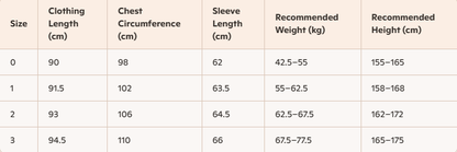 Moncler 2025 Chamer Wool-Trimmed Hooded Long Jacket Black Down